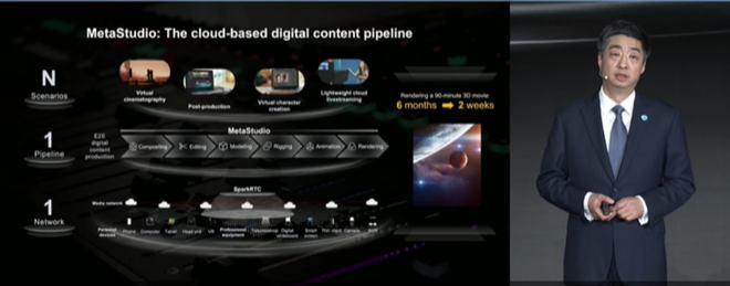 華為胡厚昆提出固定網(wǎng)絡(luò)5.5G產(chǎn)業(yè)愿景，賦能數(shù)字內(nèi)容制作服務(wù)新變革